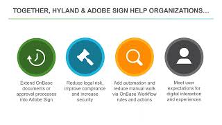Adobe Sign, Workflow and Reporting Dashboards in OnBase