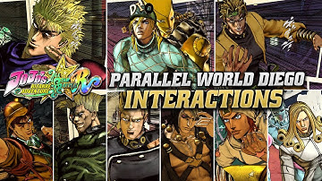 Parallel World Diego