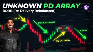“RDRB Explained: The Secret PD Array in Trading”