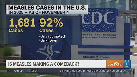 Is the measles making a comeback?