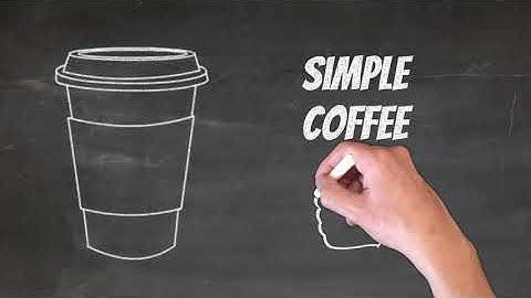 Systematic Creativity - Coffee Shop - Final Project