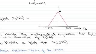 Continuous-time Fourier Transform Problems Involving Cosine Signals
