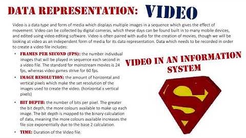 Digital Representation of Data: Video