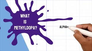 What Is Methyldopa? Quick Review Pharmcept 2022