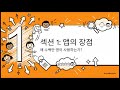 미용성형 앱 현명한 이용 가이드