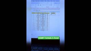 SUMIF Formula in Excel 🙂.....#likeandsubscribe