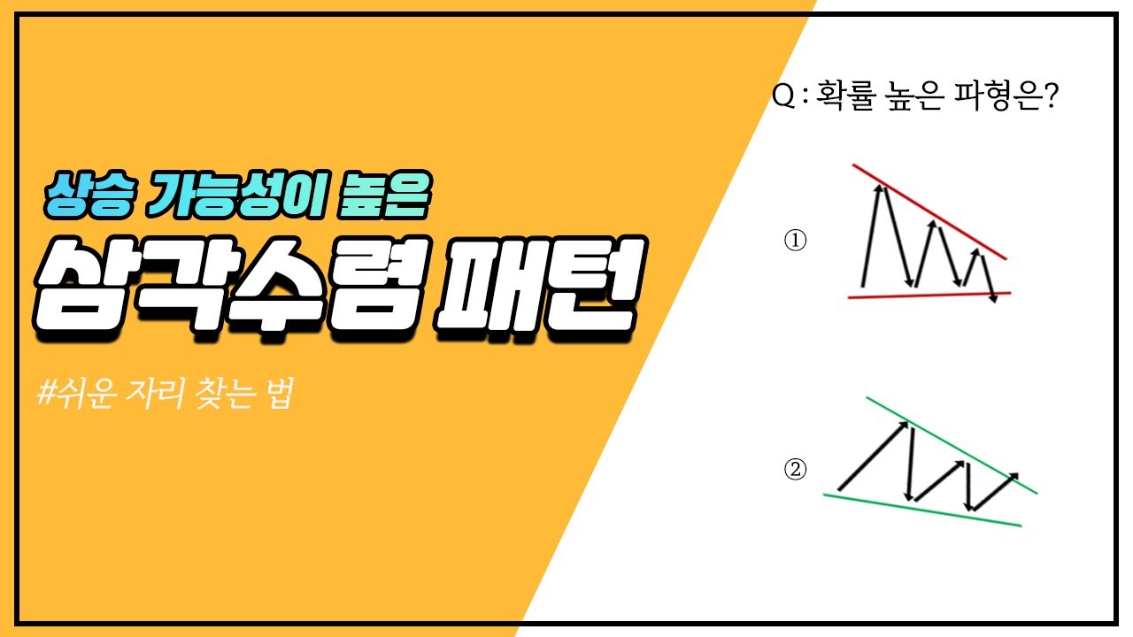 아무 삼각수렴이나 잡으면 안되는 이유(어려워서..?) 주식바바 무료 기법강의 - 주식달인연합
