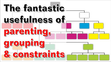 The fantastic usefulness of parenting, grouping, and constraints