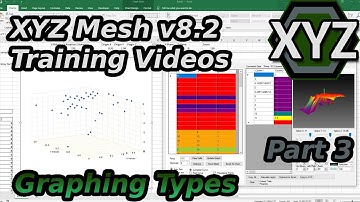 XYZ Mesh v8 2 Training Videos Part 3 - Graphing Types