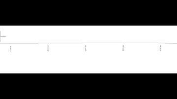AutoCAD Tutorial: Add Road Chainage Automatically with LISP File