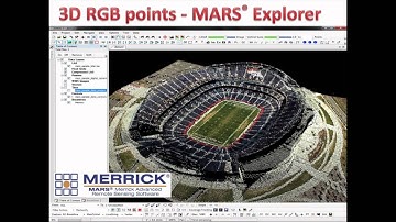 Dr. Chris Hopkinson: Overview of Airborne Laser Scanning - Part 1