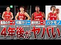 【最強すぎてヤバい】歴代最強と噂される4年後のW杯予想スタメンがアツすぎる!