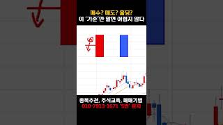 이 &#39;기준&#39;만 알면 매수할지 매도할지 고민할 필요가 없다 #주식초보 #주식공부 #주린이