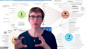 Venture Café Live: New ITEN Program Helps Startups Launch using Leanstack Innovation Framework