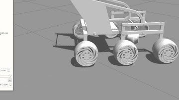 Gazebo/ROS NASA