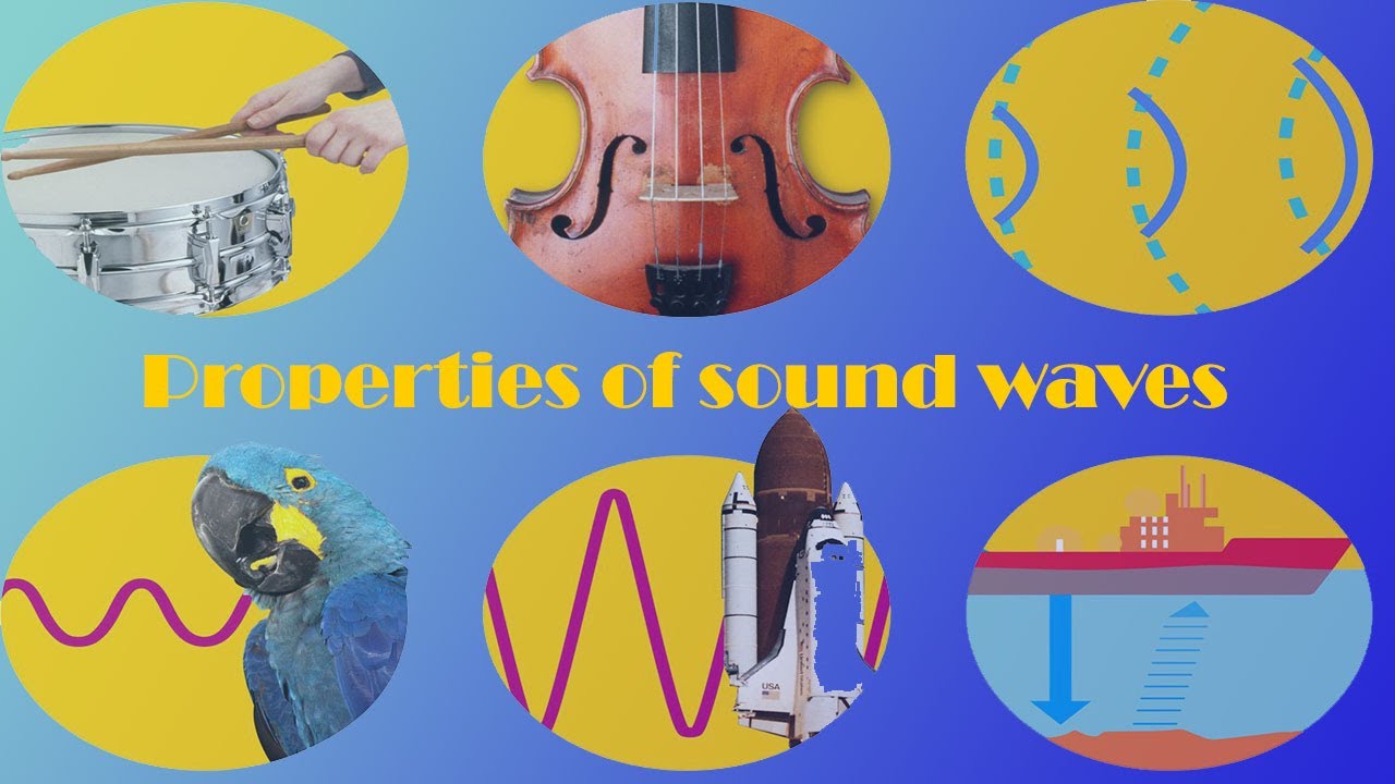 Properties of sound wave-wavelength-frequency-pitch-volume - YouTube