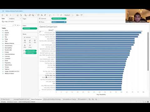 Tableau Visualization Assignment for Certification Andres Chavez