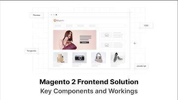 Magento 2 Frontend Solution: Components and Workings