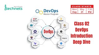 DevOps Master Program | Demo Class 02 | DevOps Introduction | iTechNets