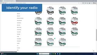 The Four Greatest Difficulties in Radio Programming