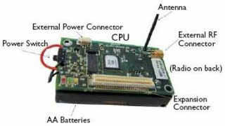 Wireless Sensor Networks (WSN)-4: IoT Enablers and Sensor Node Architecture