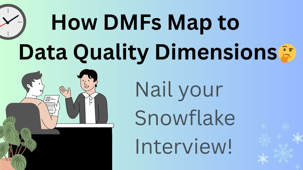 ❄️ How do DMFs support Data Quality Dimensions? | Snowflake Interview Question Explained!
