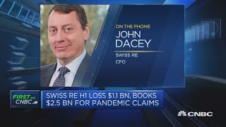Swiss Re CFO: We are past the worst of the Covid-19 pandemic