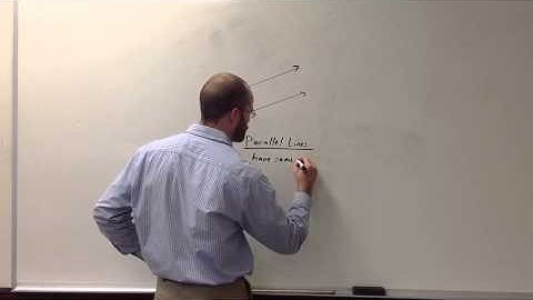 Parallel and Perpendicular Lines in the Coordinate Plane