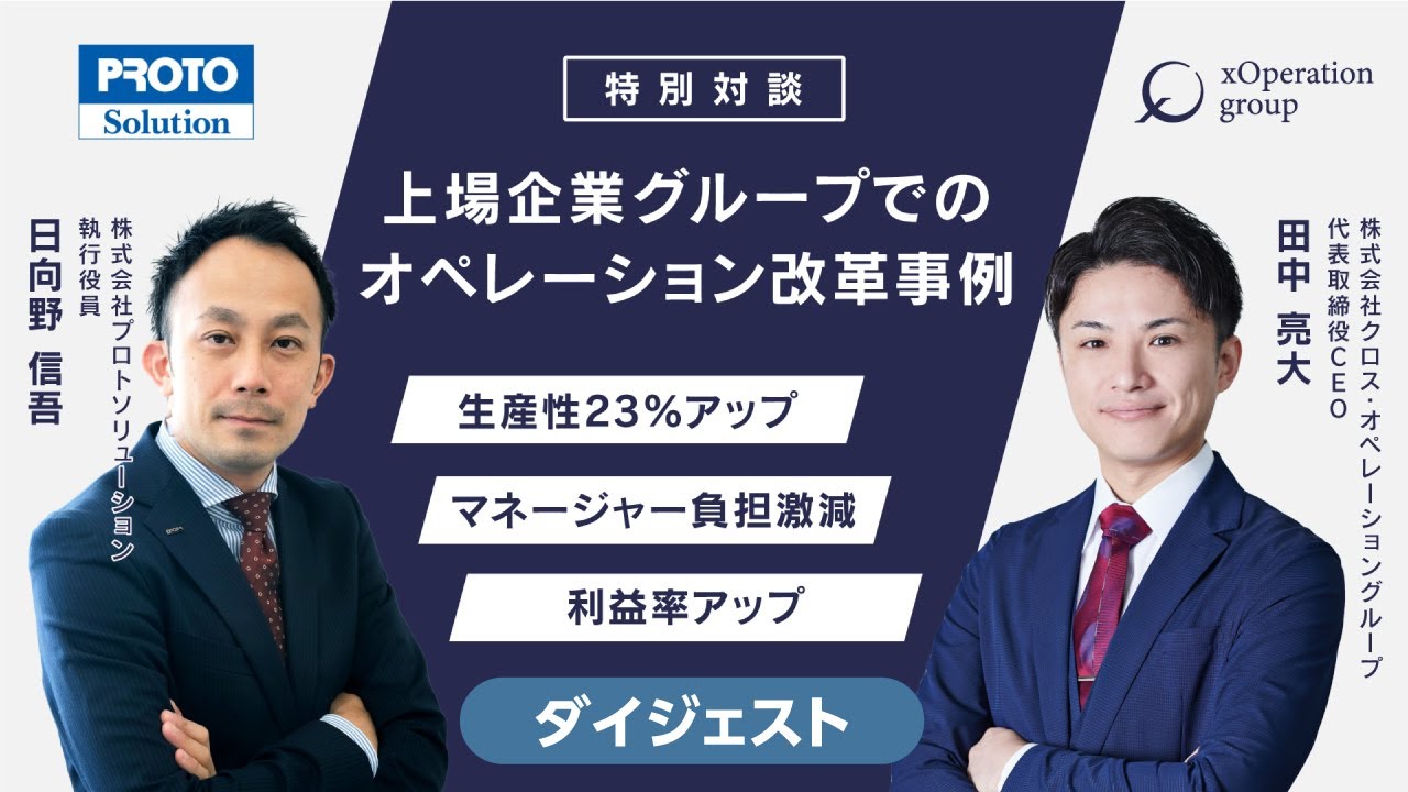 【クライアントボイス】株式会社プロトソリューション -ダイジェスト-