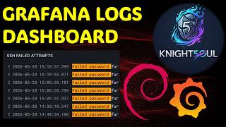 Grafana | Logs Setup | Monitor SSH Logins &amp; User Session