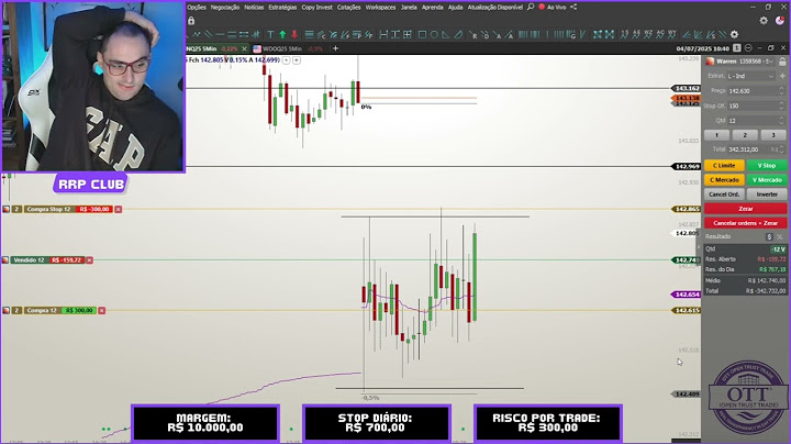 Semana do CÃO e OBGD A TODOS - #E118S02 OPERANDO R$10.000,00 NO  DAY TRADE CONTA REAL