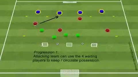 SSG. Counter attacking out of the defensive 3rd