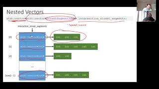 Tutorial 4: milestone 1 walkthrough (continued) and good code style