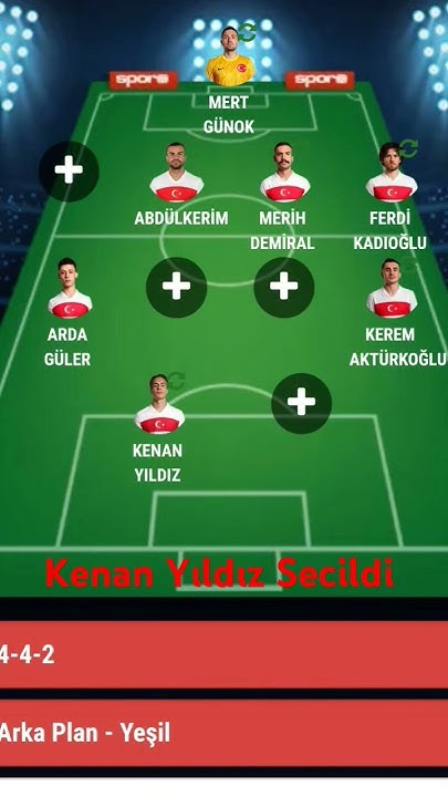 #keşfetedüş #football#keşfetedüş #keşfetbeniöneçıkar #keşfetteyiz - YouTube