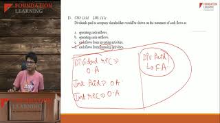 Information US CMA-Part 1 -Section A -Questions by Rohit Singhal News