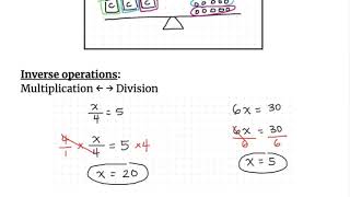 6th Grade Math: One Step Multiplication and Division Equations