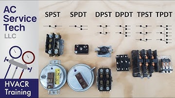 HVAC Electrical Switch Types Explained: SPST, SPDT, DPST, DPDT, TPST, TPDT