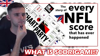 British Guy Reacts to Scorigami - Every NFL Score Ever | Chart Party