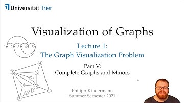 The Graph Visualization Problem (5/6): Complete Graphs, Minors | Visualization of Graphs - Lecture 1