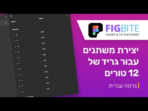 טוטוריאל לפיגמה | יצירת משתנים (Variables) עבור גריד של 12 טורים (עברית) | FIGBITE
