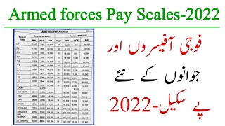 Armed forces Pay scales 2022 | Soldiers, JCOs, Cadets and Army Officers BPS-2022 || Pay Pension Tax