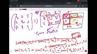 Leetcode 304 | Range Sum Query 2D - Immutable