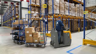 Tronios Maakt Orderpicking Efficiënt Dankzij Jungheinrich Wms En Slimme Magazijninrichting.