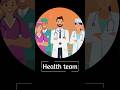 Health Team |Health member| #bscnursingcourses#HealthcareProfessionals #health#fundamentalofnursing