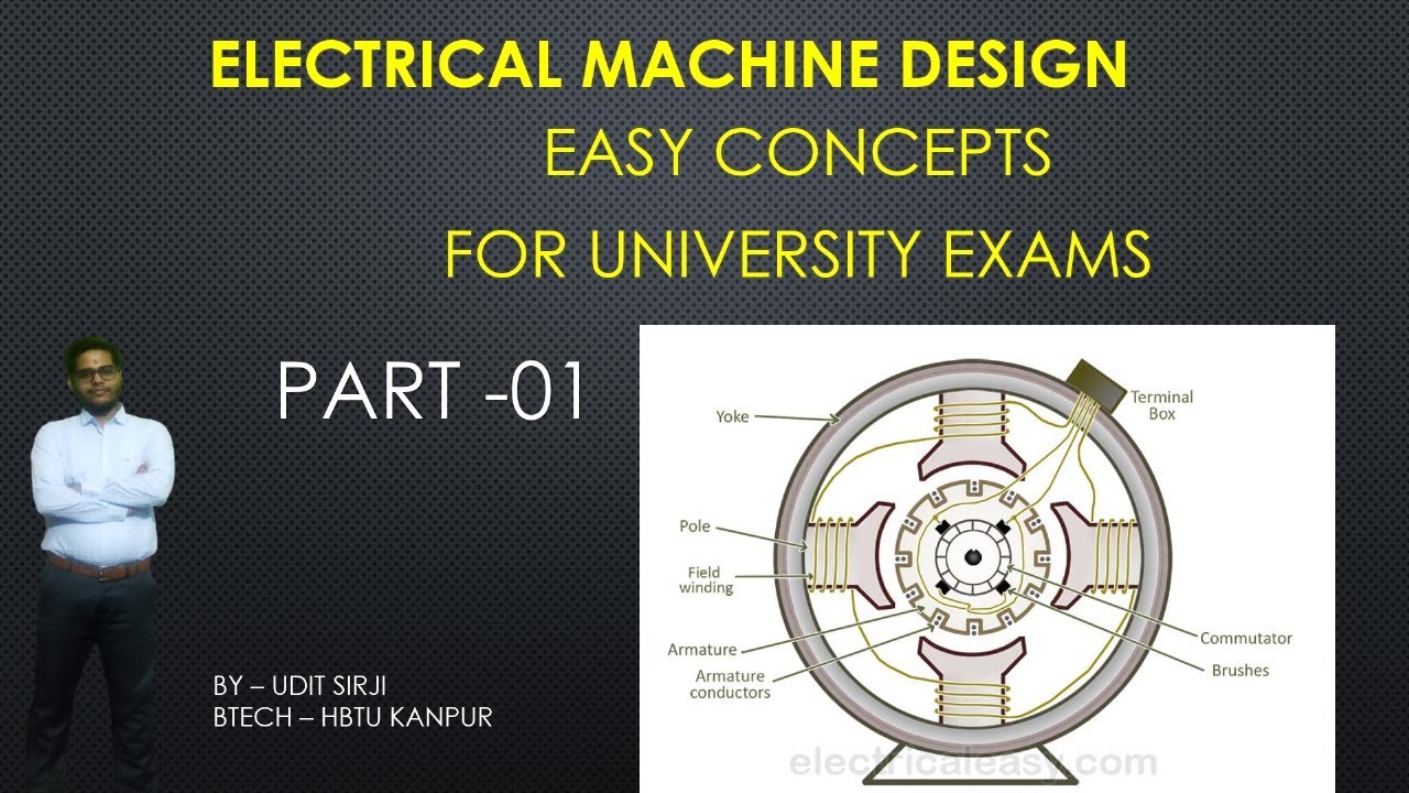 electrical machine design part 1 - YouTube