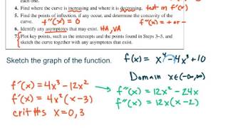 MAT271 - Calculus1 - 4.4b graph A Quartic Polynomial By Hand