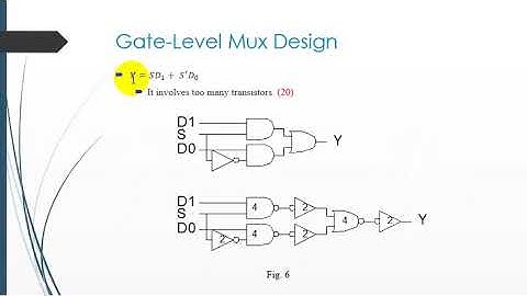 VLSI-Design (Lecture 3)
