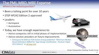 Model Based Definition Siemens Digital Industries Software