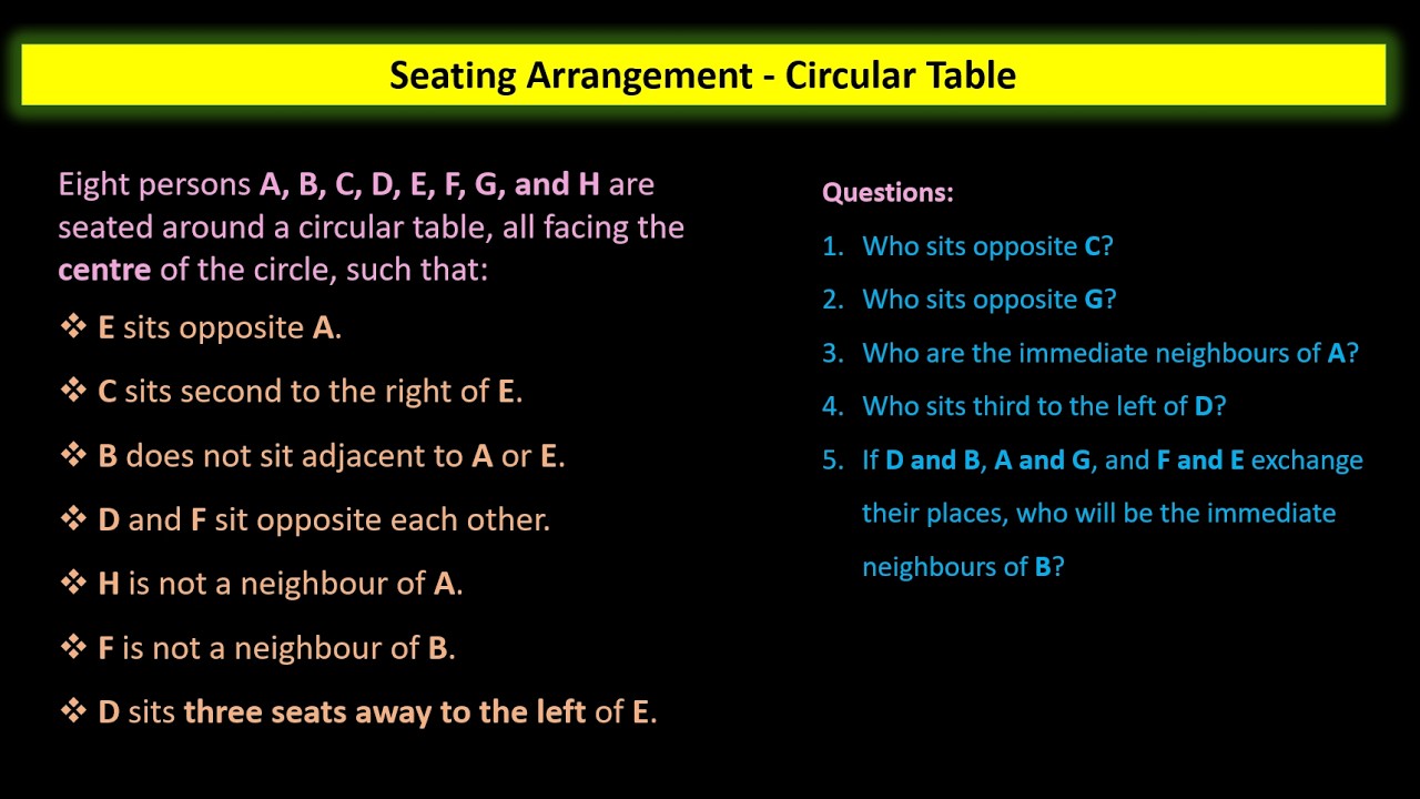 SEATING ARRANGEMENT PROBLEM-1 - YouTube