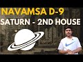 Saturn in 2nd House in D-9 Navamsa Chart - Vedic Astrology